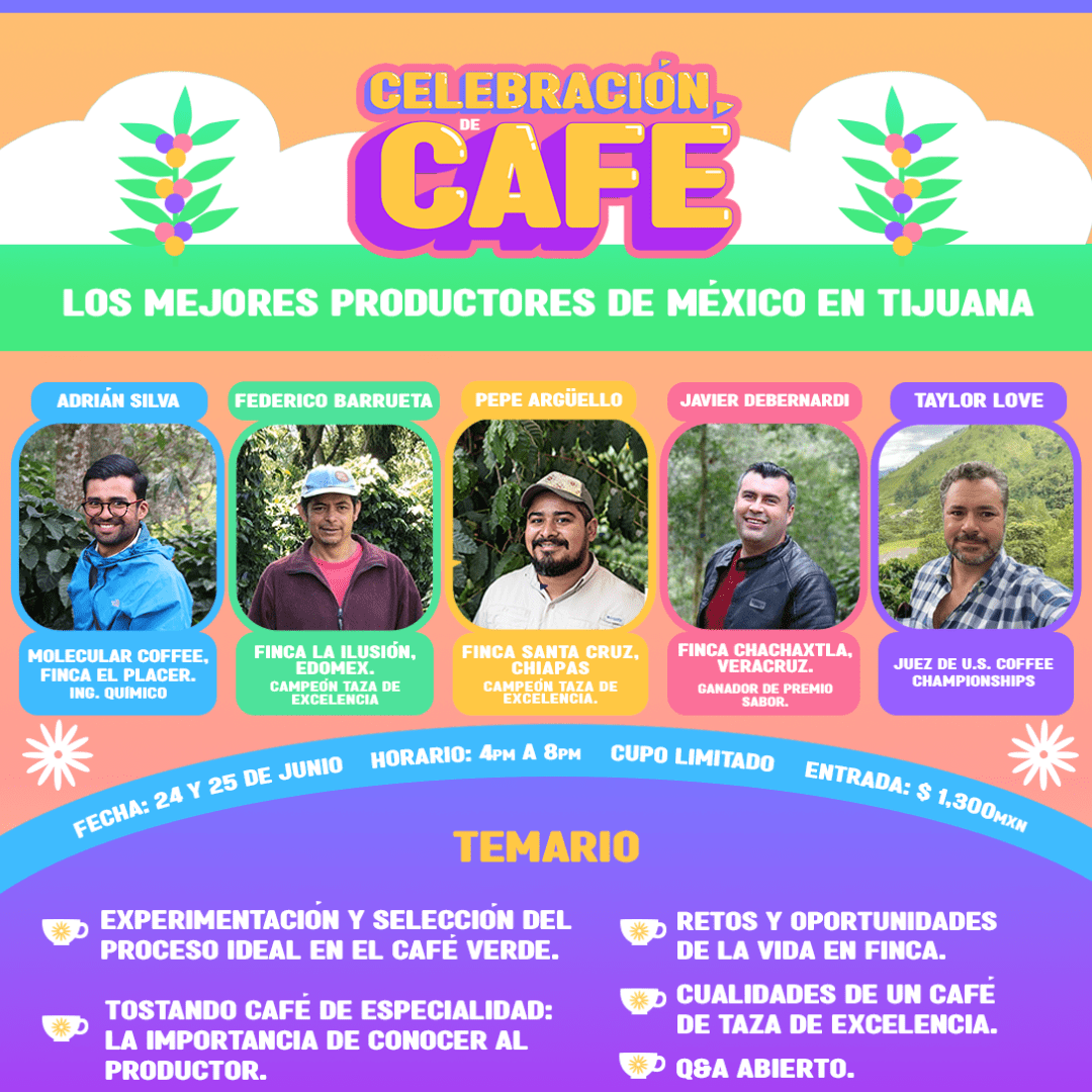 Nos visitaron los productores, Javier Debernardi, Federico Barrueta, Pepe Argüello y Adrian Silva. Todos ellos son productores de cafe de especialidad mexicanos